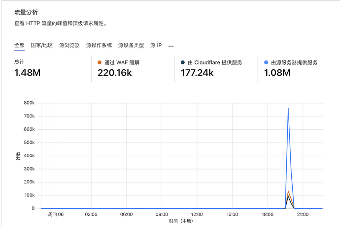 截屏2025-03-06 22.45.35.png